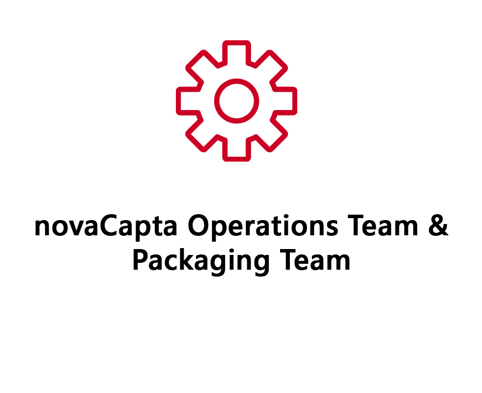 Infografik novaCapta Operations & Packaging Team
